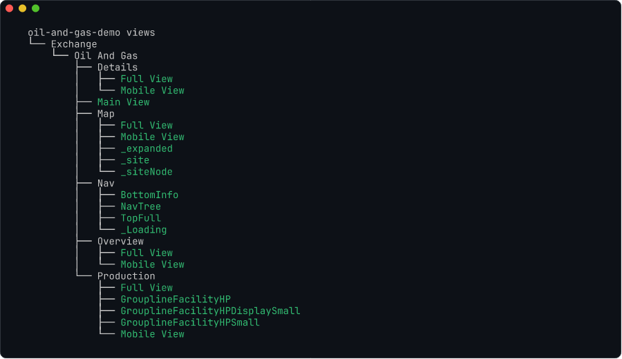 Perspective view tree showing project hierarchy